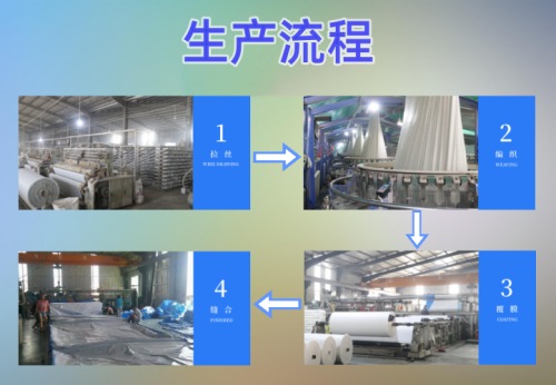 供貨穩(wěn)定、質(zhì)量穩(wěn)定的篷布生產(chǎn)廠家